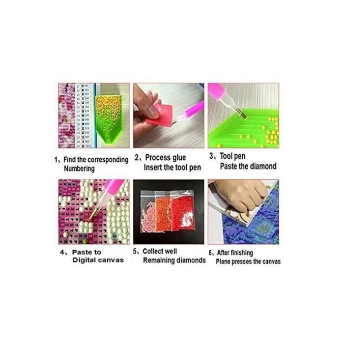 QENSPE Diamond Painting Kit Pour Adulte Débutant, Voiture De