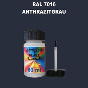 Stylo retouche peinture gris anthracite RAL 7016 – Grolleau