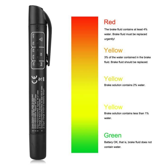 Zerodis stylo de contrôle de qualité d'huile Stylo de contrôle de la qualité de l'huile de testeur de liquide de frein