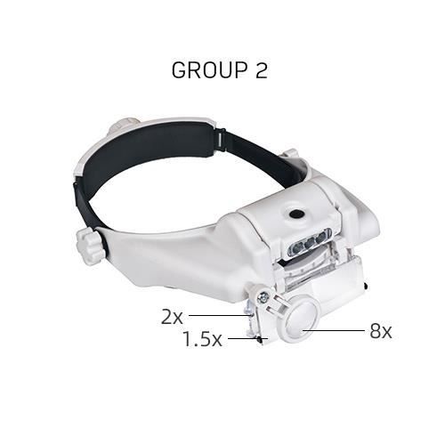 Objectif grossissant avec lumière, lunettes d'agrandissement professionnel pour modélisme, réparation de montres, dentiste, travail miniature - 5 lentilles interchangeables 1,0X, 1,5X, 2,0X, 2,5X