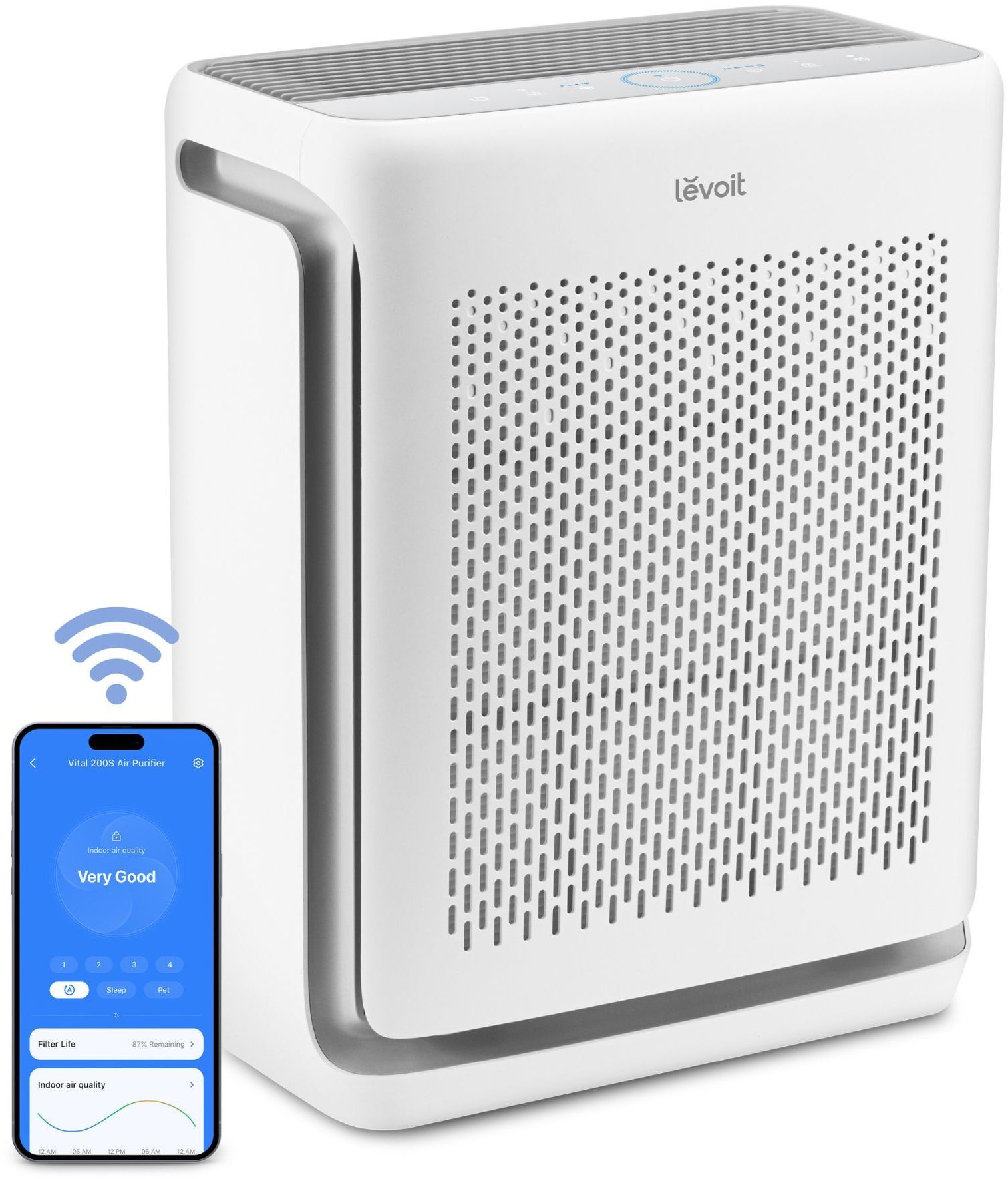 Purificateur dair - Levoit - Vital 200S Pro - Filtration 3 étapes - Surface couverte jusqu’à 35 m² - 50 W - Blanc