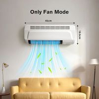 Chauffage électrique Mural 2000W Avec Détection Fenêtre Ouverte - Ventilateur Céramique PTC, Télécommande, Minuterie, IPX4