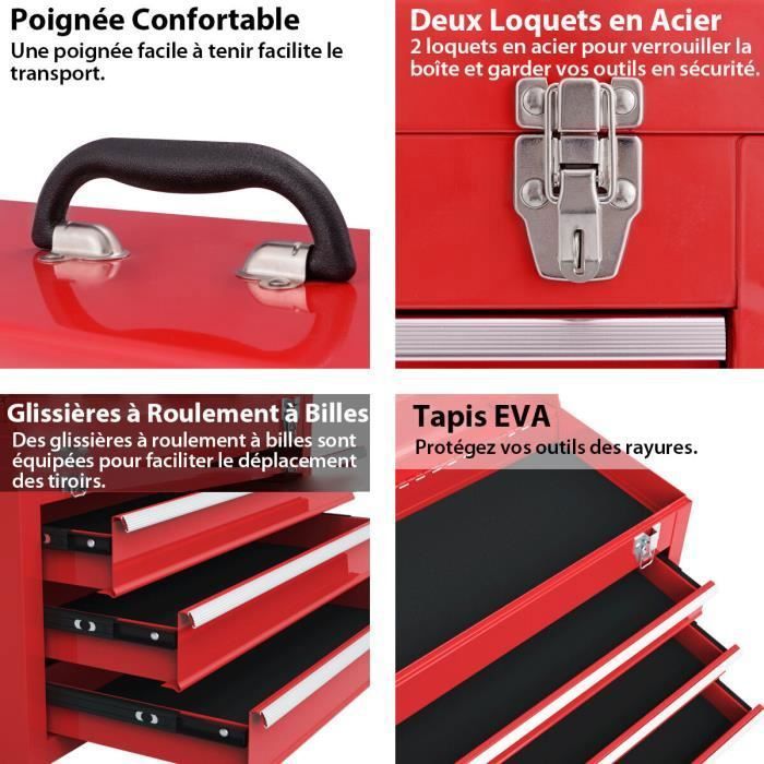 Lot 3 Inserts Mousse EPE Pour Boîte à Outils – Découpables, Réutilisables – Protection Rangement Objets Fragiles