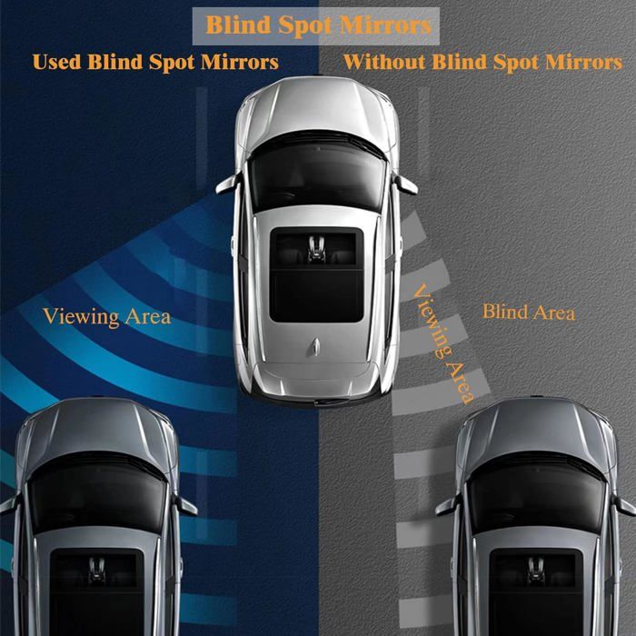 Rétroviseur D'angle Mort 2 En 1 Avec Pare-soleil Anti-pluie - Blanc - Universel Pour Voiture