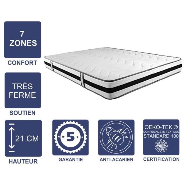 Matelas Mémoire de Forme 60 Kg-m3 90x190 x 21 cm Très Ferme - 7 Zones de Confort - Noyau Aertech+ 35 Kg-m3 HR Dernière Génération