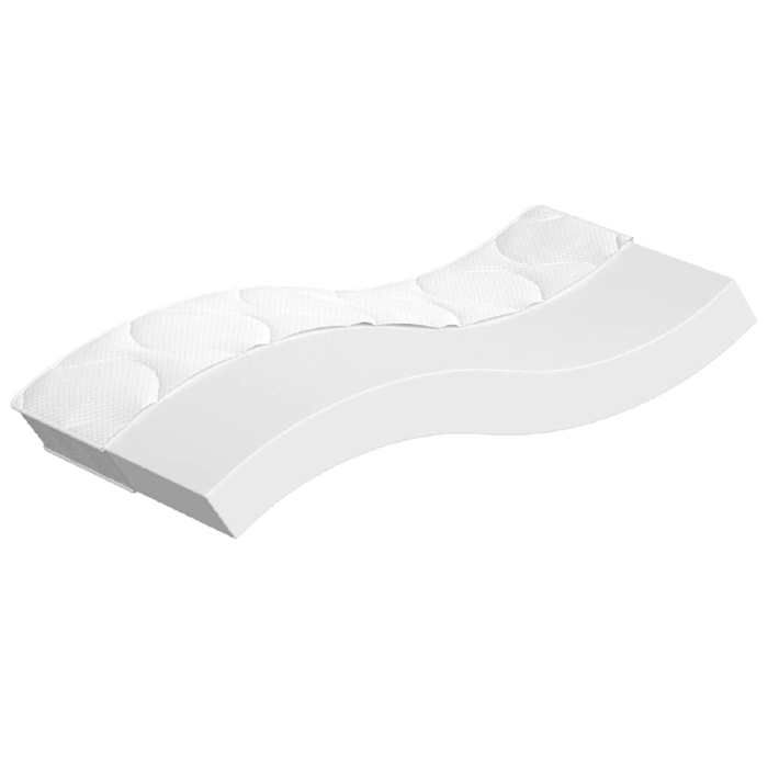 Matelas à ressorts Bonnell pour enfants - vidaXL - 80x160 cm - Blanc - Dureté moyenne - Respirant - Soutien ferme