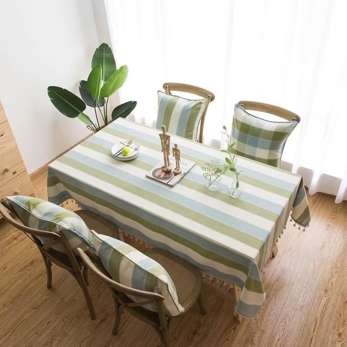 Toile De Chaleur Poussiere