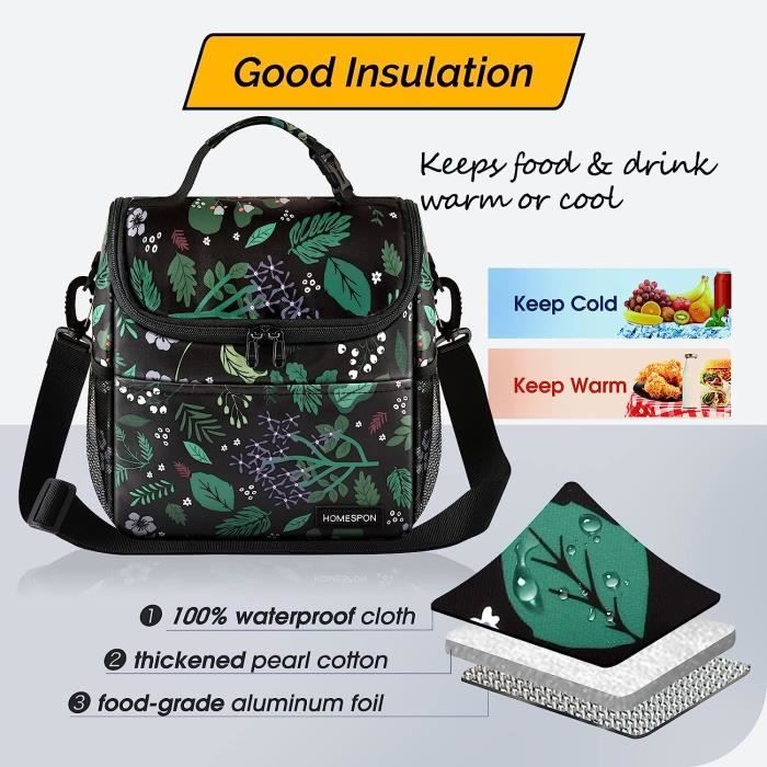 Sac Isotherme Kasgo 12,6L - 2 Compartiments Pour Repas Travail Et Pique-nique