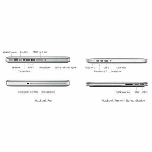 Apple MacBook Pro 13.3'' Core i7 2.9Ghz3