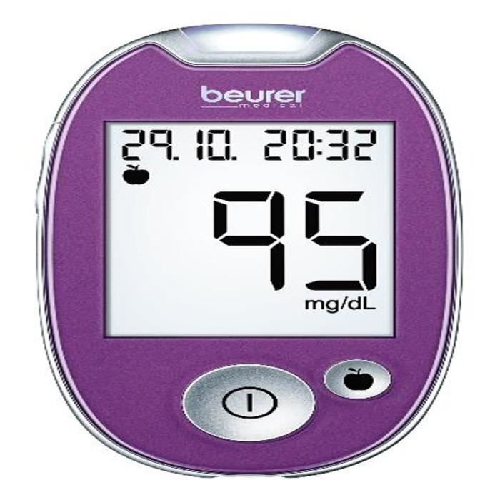 Que Veut Dire Hi Sur Lecteur Glycemie