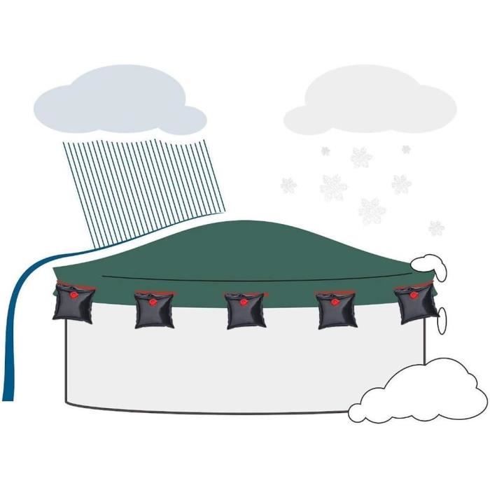 Sacs D'eau De Lestage Pour Couverture De Piscine - Grande Ouverture - étanches Double Rangée - Hivernage