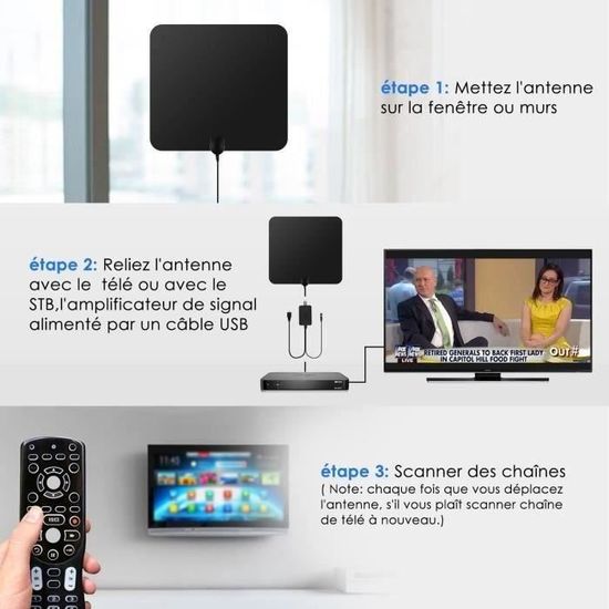 Antenne TV HD Zameo™