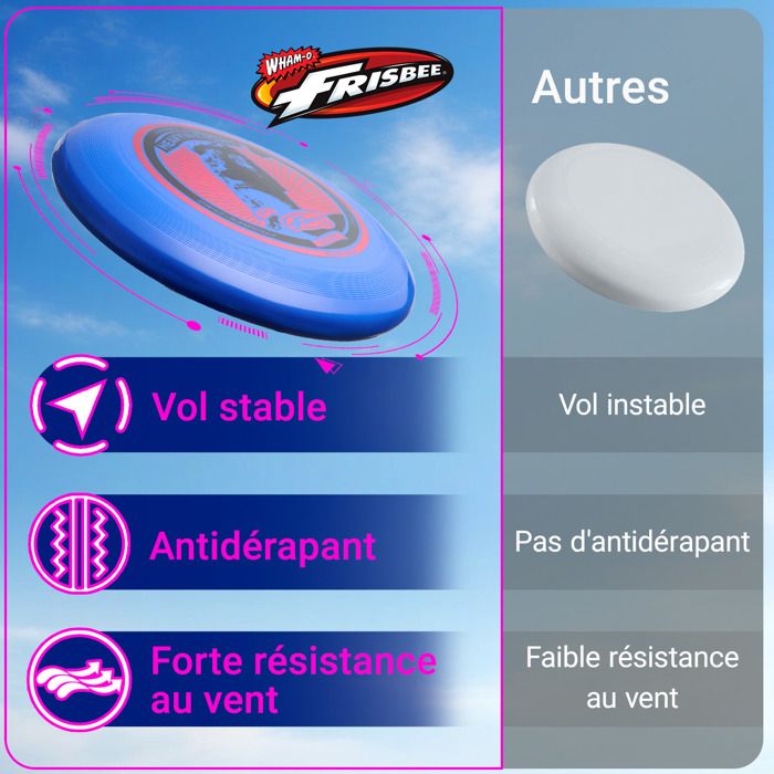 Frisbee à Eau Extra Doux – Disque éclaboussant En Mousse Silicone, 4 Pièces – Parfait Pour Piscine, Plage Et Jeux D’été