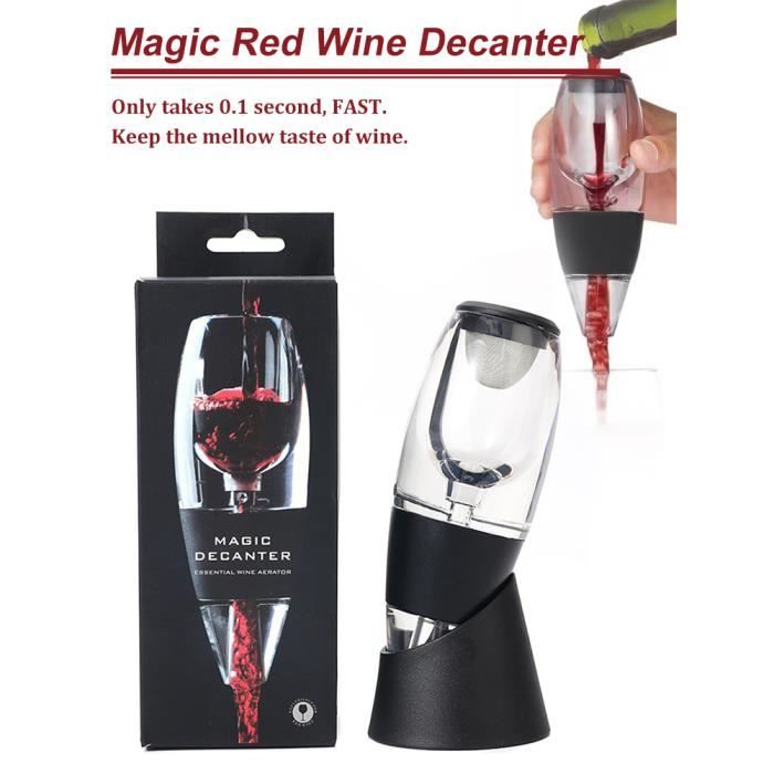 Les produits shopeco.fr