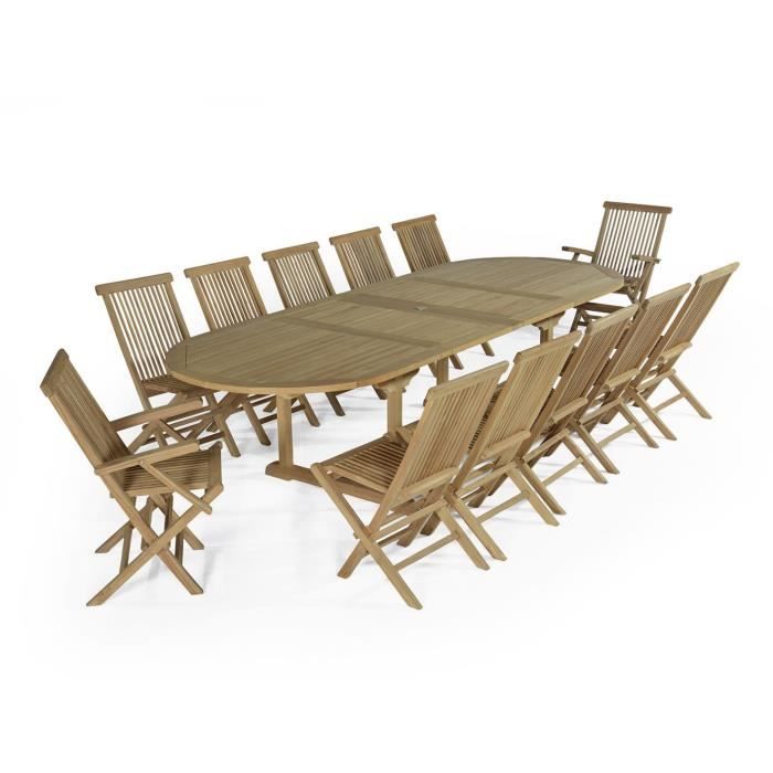 Salon De Jardin En Teck Ecograde Miami Table Extensible 1 96 2 96 M 