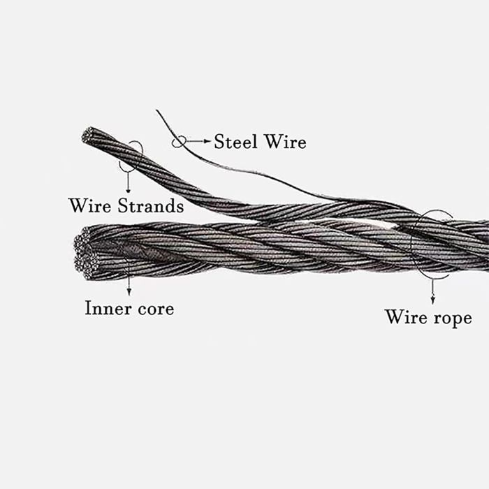 Kit D’épissure De Corde 6 Pièces En Acier Inox – 5 Fers à épisser + Tige De Poussée, Pour Cordage Synthétique Bateau