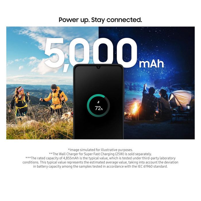 Samsung Galaxy A06 4GB 64GB ライトブルー Galaxy A06 Light
