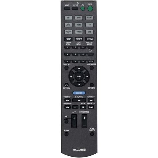 Guide d'achat pour systèmes de cinéma maison - Best Buy