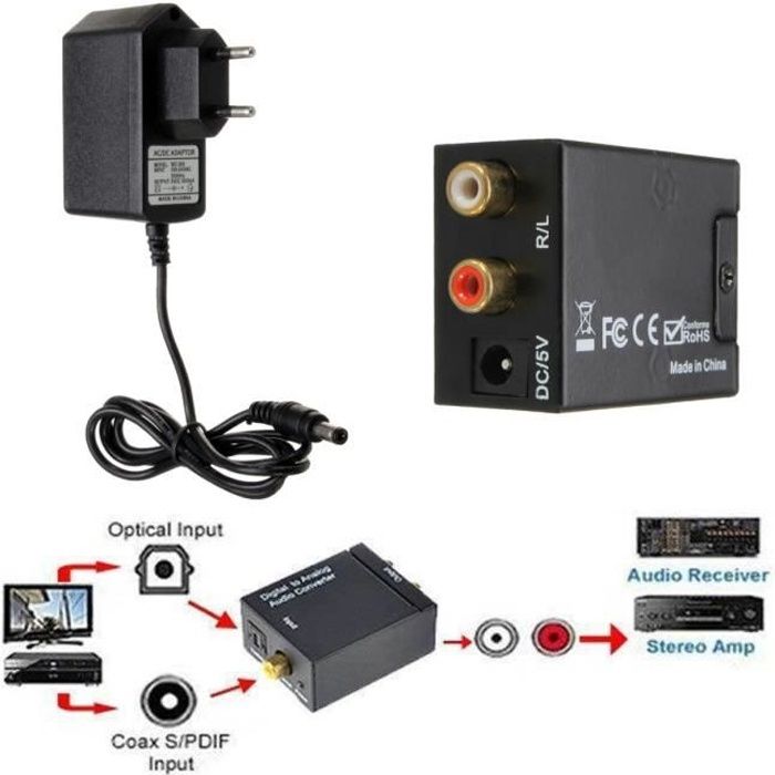 Optique Numérique Toslink Coaxial RCA Convertisseur Audio Adaptateur  Analogique - Cdiscount Bricolage