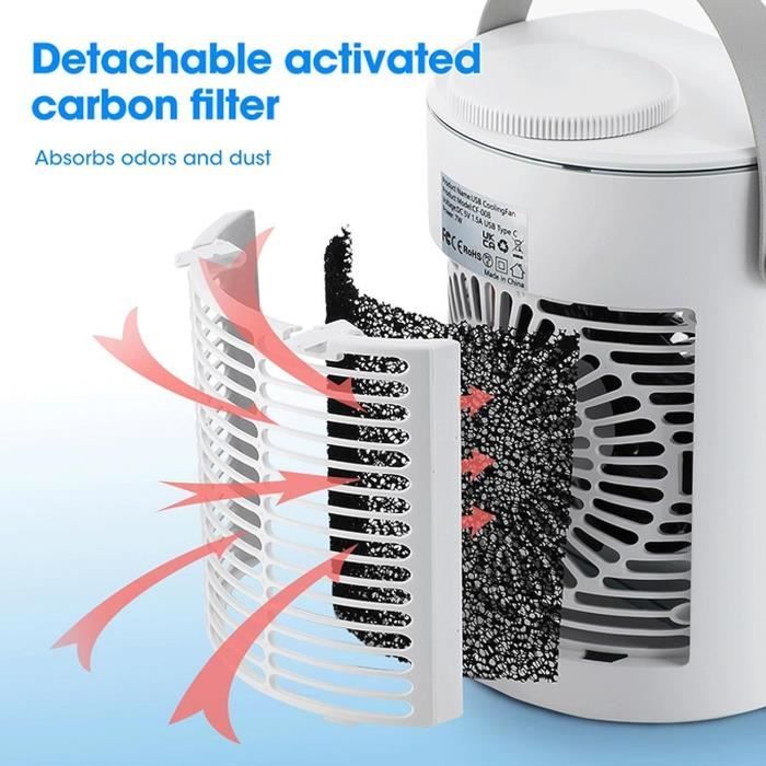 Climatiseur Mobile Ultra Silencieux 3 Vitesses De Ventilateur Petite — free download