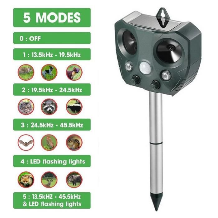 Solar Ultrasonic Dog Repeller Outdoor Farm Dispel animals Stop Bark dog