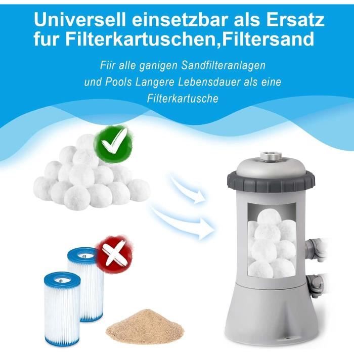 Balles Filtrantes Pour Piscine 800g | Remplacement Du Sable, Lavables, Légères | Compatibles Filtres à Sable, Aquariums, étangs - 4