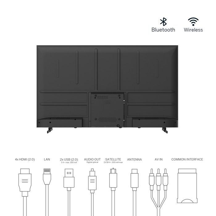 THOMSON 32 Inch (80 Cm) LED Full HD Smart Android TV – Met Google Assistant, Triple-tuner, Dolby Audio, Bluetooth, A+ Paneel