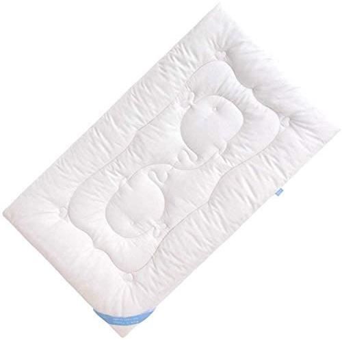 Matelas De Bebe Matelas De Lit De Coton Epais Lit De Bebe Pliable Matelas De Couchage Respirant Matelas De Berceau Bebe Taille 130 Cdiscount Puericulture Eveil Bebe Matelas De Bebe Matelas De Lit De Coton Epais Lit De Bebe Pliable Matelas De Couchage Respirant Matelas De Berceau Bebe Taille 130 Cdiscount Puericulture Eveil Bebe