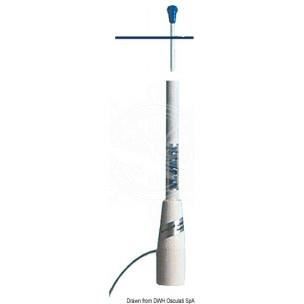 Antenne CB en fibre de verre pour les appareils GLOMEX - antenne rateau,  avis et prix pas cher - Cdiscount
