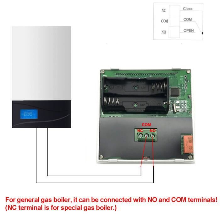 Tbest thermostat intelligent mural Thermostat Numérique électronique pour Système électrique et electromenager appareil Blanc