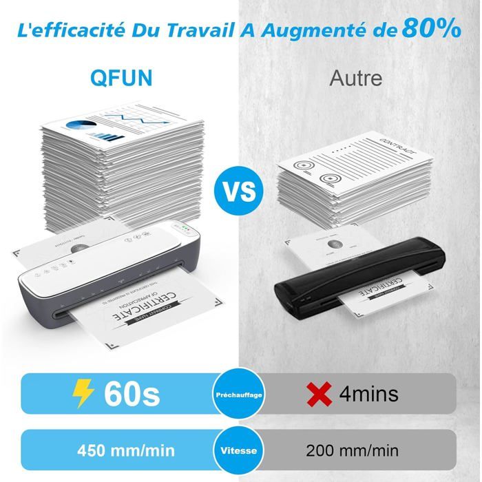 Prastification Machine Qfun Plastifieuse A3, Machine à Plastifier avec 12 Pochettes ...