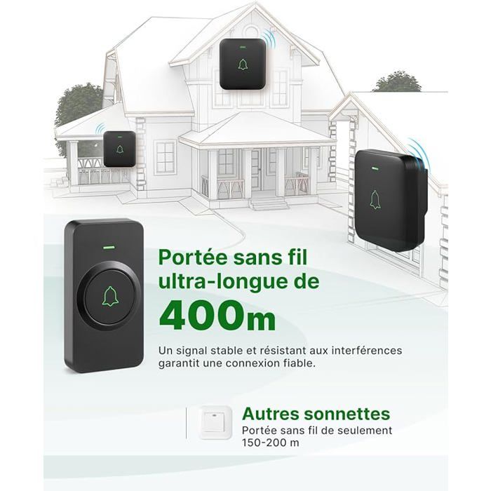 Sitemapcdatahttpsshopinf Inetcominterrupteur Sonnette Exterieur