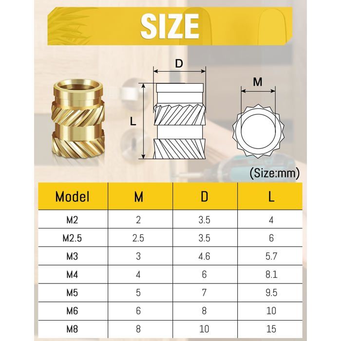 M3 Inserts Filetés Douilles en Laiton - 50 Pièces pour Composants ...