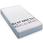 BLUE MOON Puppy ADO . Matelas mousse 90x190 cm. Soutien Mi-ferme. Épaisseur epaisseur 18 cm – Fabriqué en Belgique