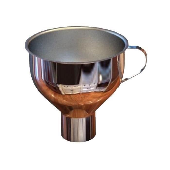 Les produits shopeco.fr