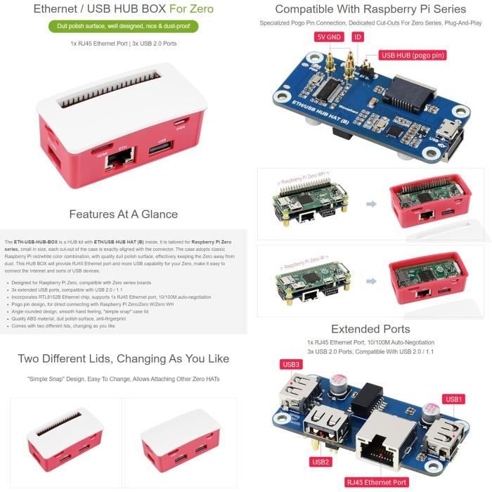 Ethernet Additional Rj45 Raspberry Ethernet-Usb Hub Box For Raspberry Pi Zero Series 1X Rj45 Ethernet Port ...