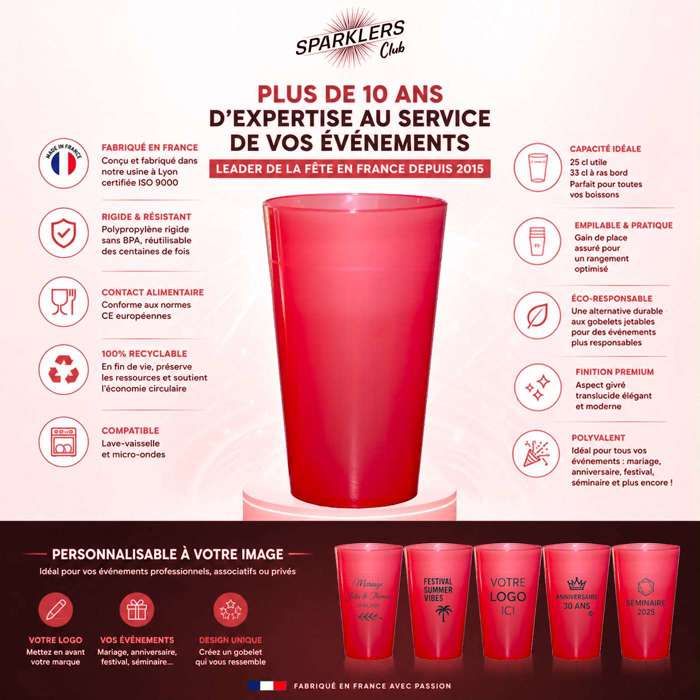 Gobelet eau, alcool et soda : verre jetable pour éviter la vaisselle - Je table | Fêter & Recevoir