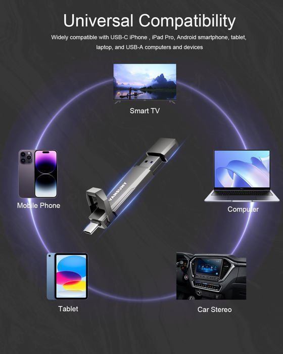 Clé USB-C SSD 512Go - 1000 Mo/s - IPhone 15/16, PC, Smartphone