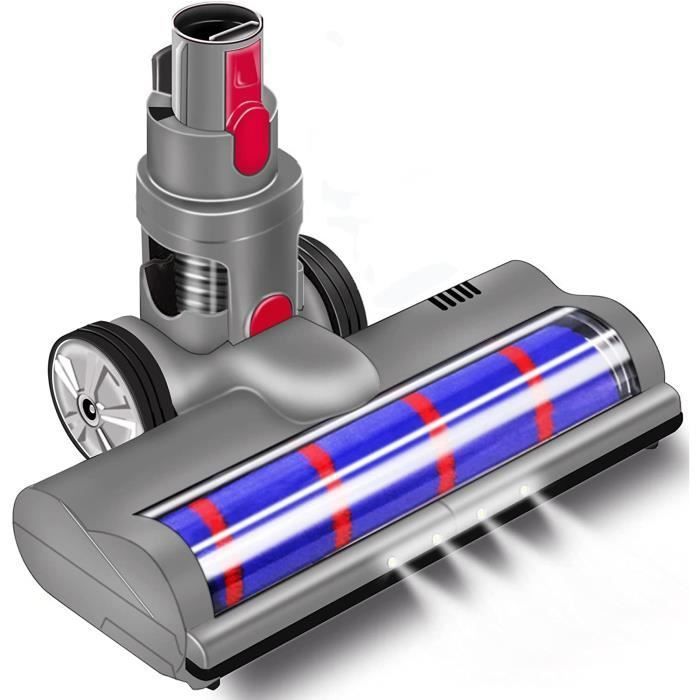 Sitemapcdatahttpsshopinf Inetcomquelle Brosse Dyson Pour Carrelage