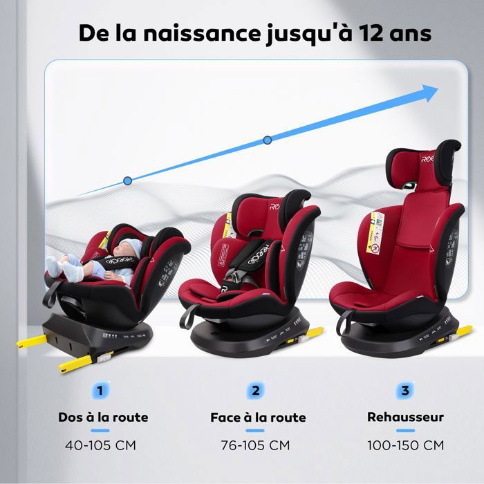 Reecle i-Size Siège Auto 360° Pivotant ISOFIX 40-150 cm, de la