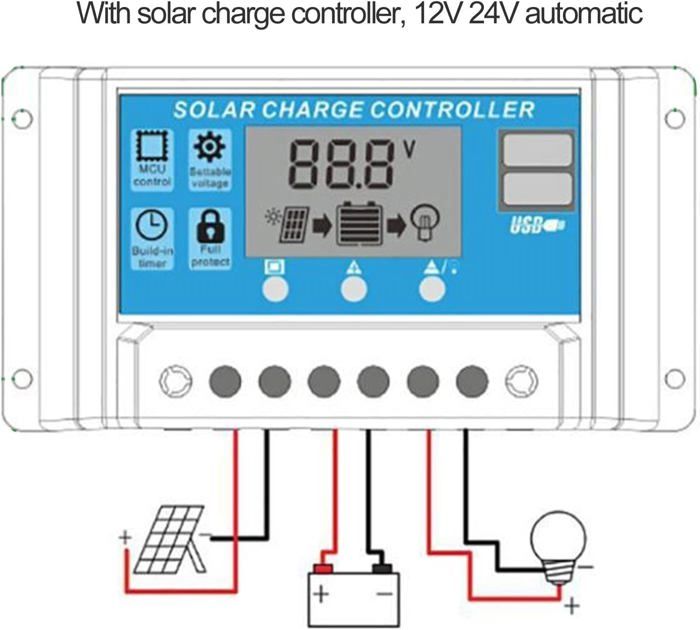 Panneau Solaire 600W HERCHR Avec Contrôleur 100A - Kit Chargeur Batterie Portable Avec Câbles Et Ventouses
