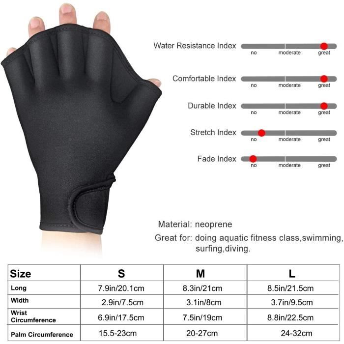 Gants De Natation Palmés En Néoprène Pour Adulte – Résistants, Antidérapants Et Confortables – Idéaux Pour La Plongée, Le Surf Et L'aquagym (Noir, Taille M)