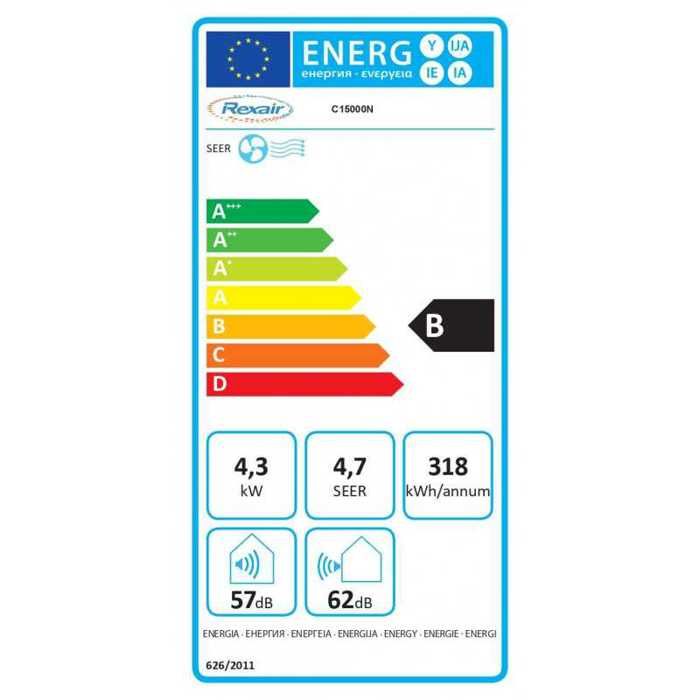 Climatiseur mobile bibloc Rexair C15000N - 4.3 kW - Rexair 14900 BTU
