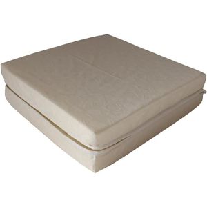 Matelas Lit Parapluie Tineo Cdiscount