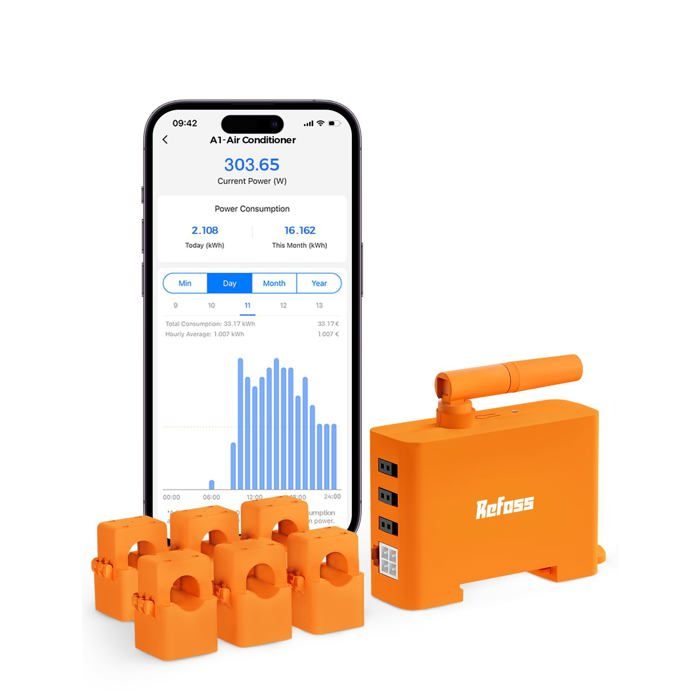 Compteur électrique triphasé Refoss EM06 connecté Wi-Fi & Bluetooth 6 canaux 150 A
