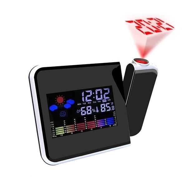Caméra Espion WIFI P2P 1080P – Réveil Rétro Avec Éclairage Et 32Go