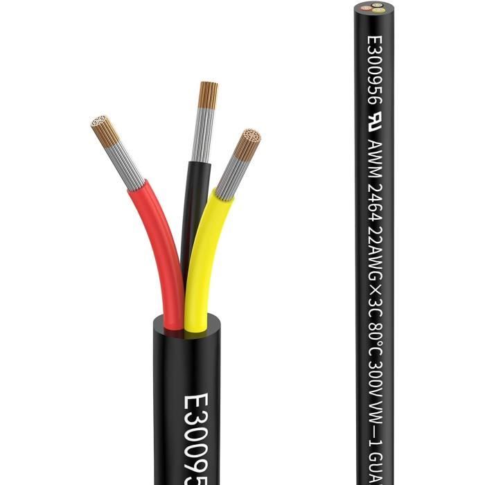 À La Découverte De L'UL2464 : Tout Ce Que Vous Devez Savoir