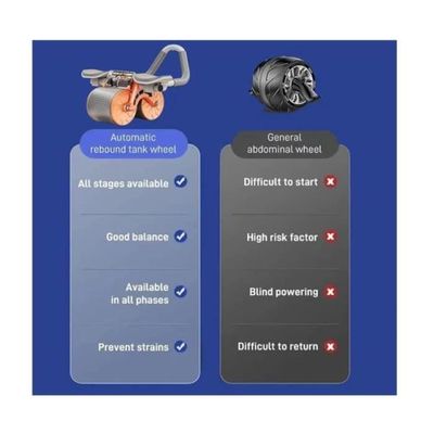 LAPONO Roue Abdominale Double Avec Rebond Automatique – Ab Roller Stabilité Maximale, Tapis Inclus, Charge 200 Kg Pour Abdos & Musculation Maison Appareil Musculation Abdos