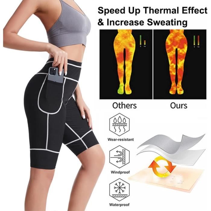 Découvrez le short amincissant EMS pour un ventre plat et des fesses