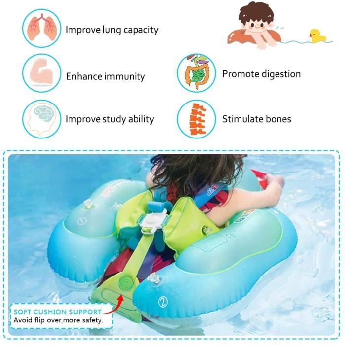 Anneau De Natation Bebe Gonflable De Securite Enfant Bouee Gonflable Ceinture De Flotteur Gonflable De Piscine 3 12 Mois Cdiscount Jeux Jouets